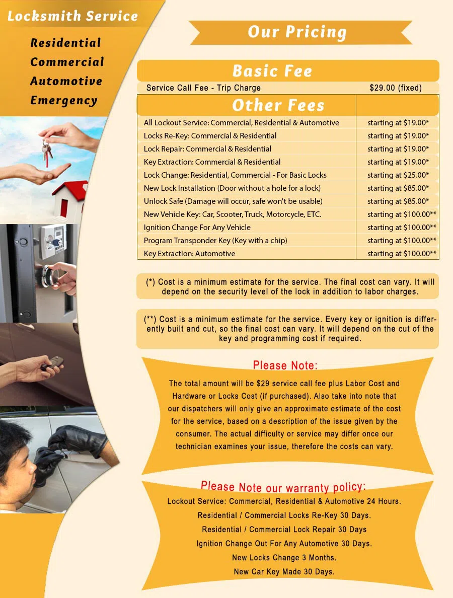 Locksmith Key Store Cleveland, OH 216-606-9129